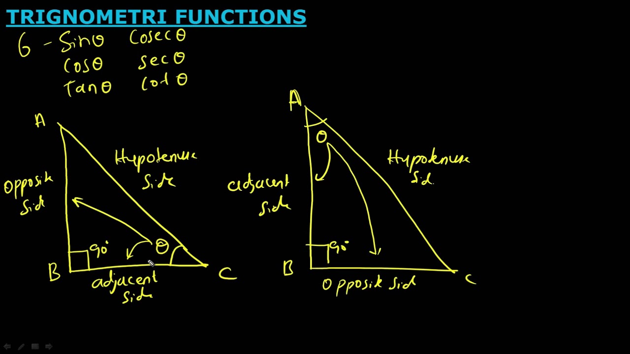 TRIGONOMETRY |Trigonometry in Kannada |Trigonometric Ratios |Diploma C20 Maths |20SC01T |15SCO1T