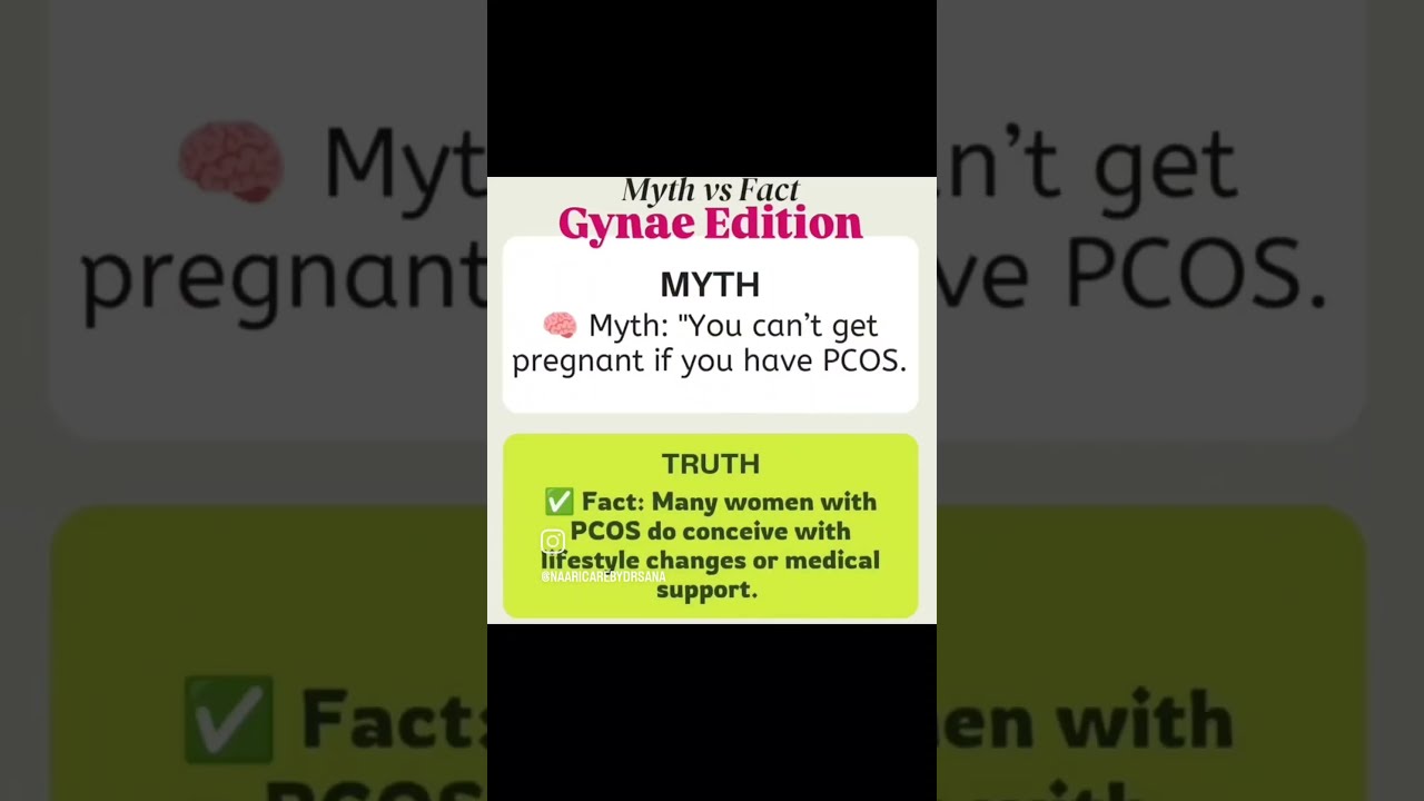 Everyone Says This But It S Not True GynaeFacts Safespaceforwomen NaariCareByDrSana