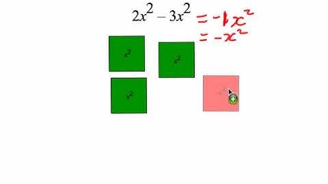 Like Terms :  Adding and subtracting monomials using algebra tiles