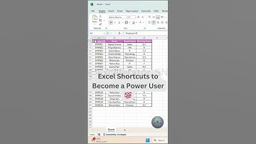 Excel Pro Shortcuts! Master them in a Minute | MS Excel Shortcuts for Navigation and Formatting