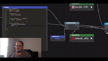 Smart Contracts - ETH.BUILD