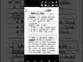 System of units, types of system of units MKS, FPS, CGS and SI units