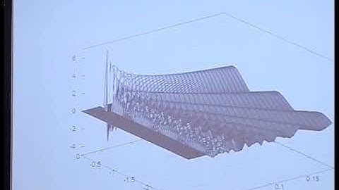 Dr. Martin Ondreját | Nonlinear stochastic wave equations II