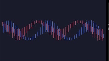 TIC-80 ShowCase #206 - Wave Animation