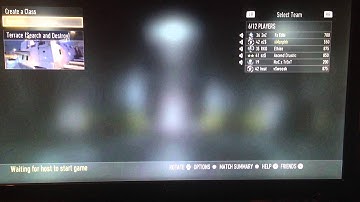 Umg proof of wrong rules