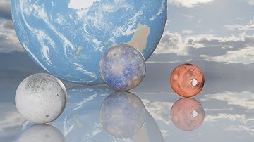 Baunching planet | Solar System 3D Size Comparison | 3D Animation!