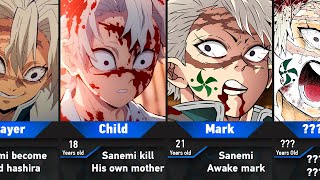 Evolution Of Sanemi Shinazugawa