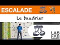 Escalade  le baudrier ou harnais  comment le mettre et le vrifier 