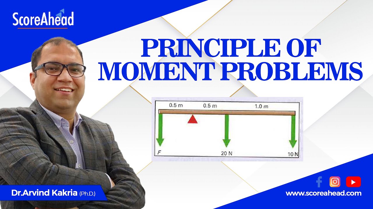 158 Principle of Moment Problems - YouTube