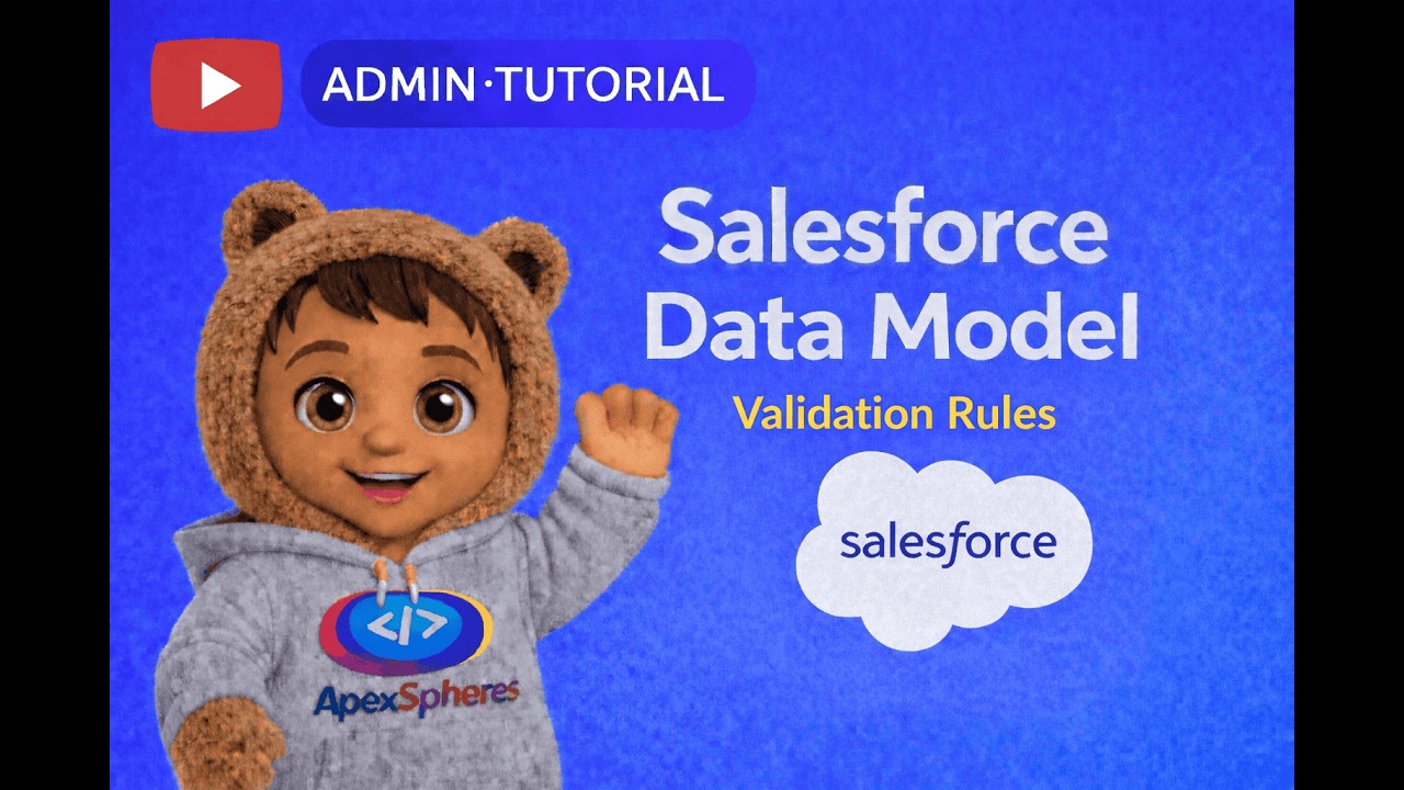 Validation Rules In Salesforce