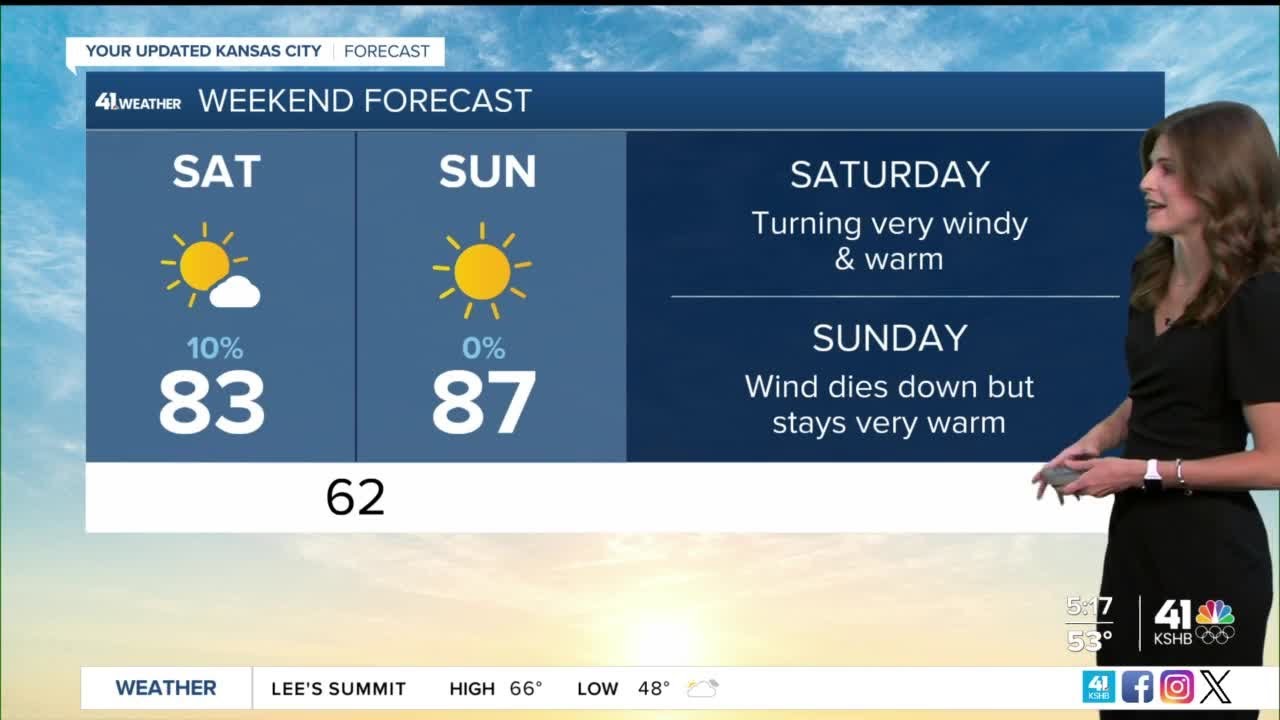 Windy and cooler today before very warm weather arrives this weekend ...