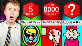 Celebrity Scariest Things You Should Never Do Alone! Profile