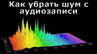 Как убрать звук в аудиозаписи Как убрать звук в аудиозаписи