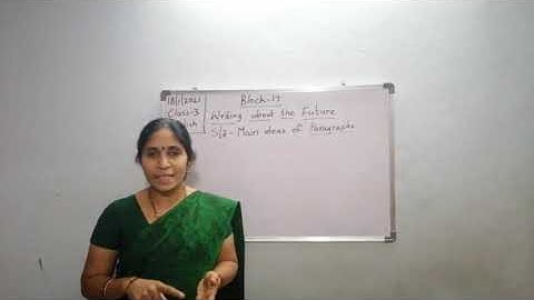 18/01/2021 Class-3 Subject-English Block-17S/3 Main Ideas of Paragraphs