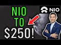 Nio Stock To $250! Is Nio Stock A Buy?