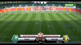 Обзор матча: Футбол. РФПЛ. 30-й тур.Терек-Ростов 0:2 Обзор матча: Футбол. РФПЛ. 30-й тур.Терек-Ростов 0:2