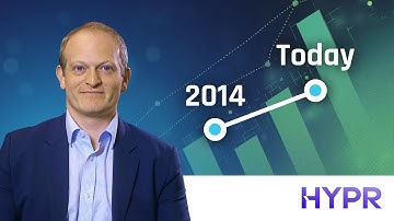 Changing the Identity Security Game | HYPR