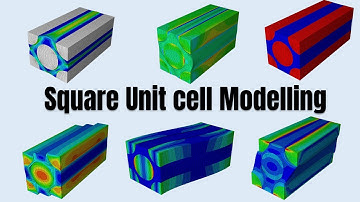 RVE Modelling of Square Unit Cell UD Composites