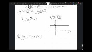 "Calculus 101" Week 2.2: Properties of Infinite Limits