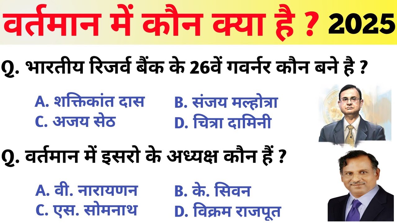 वर्तमान में कौन क्या है 2025 || Vartman me kaun kya hai 2025 || MCQ || Till May Updated || C. A.