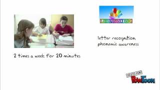 rti example 2 pt 2