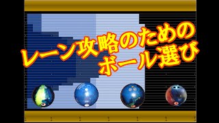 【ボウリング研究】どんなレーンにも対応できるボールの選び方（2016年総支配人マイボール紹介）