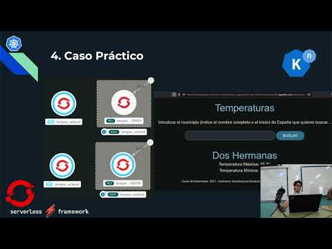 Iniciación a Openshift
