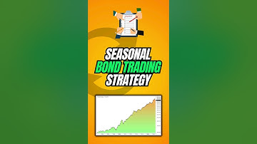 Simple Bond Trading Strategy (Backtest & Rules) #shorts #short