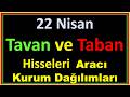 22 Nisan  #bist100 Artan ve Düşen Hisseler , Teorik Eşleşme