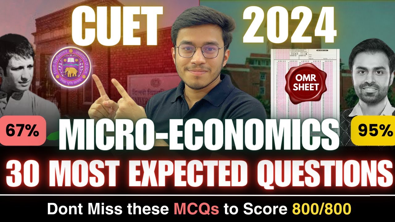 Most Expected MCQs Questions of Micro Economics Preparation for CUET ...