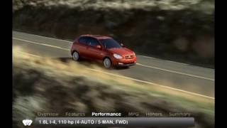2011 Hyundai Accent Used Car Report