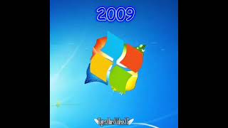 Microsoft Windows Edit #windows #edit #shorts #microsoft