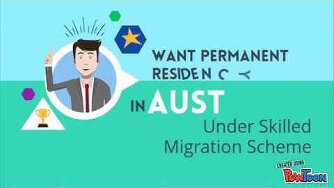 What is CDR (Competency Demonstration Report)?