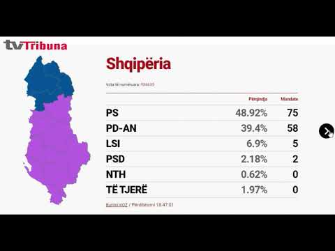 Video: Kryeqyteti I Artë: Rezultatet E Vitit