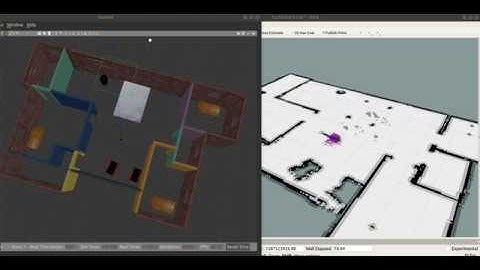 Robotics Software Engineer Project5 Home Service Robot