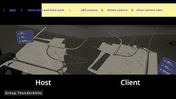 AR project using Hololens 2