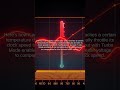 🧙♂️ I just discovered a game-changing technique in com #Shorts #TechMage