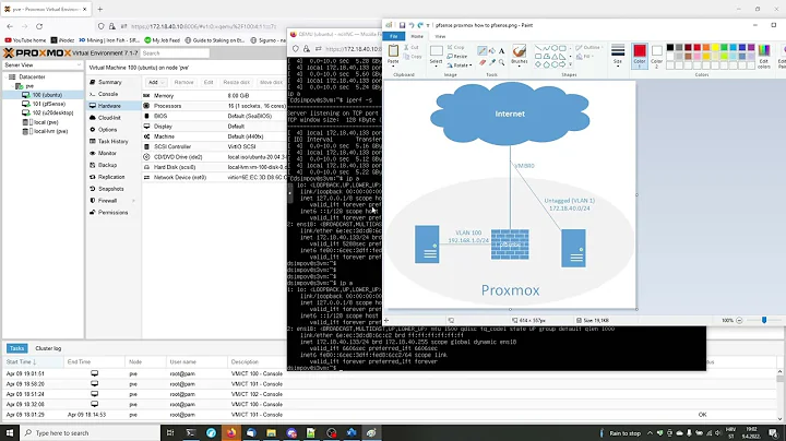 How to run pfSense on Proxmox and secure your Virtual Machines + performance testing