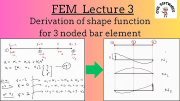 03 Shape function for 3 noded bar element