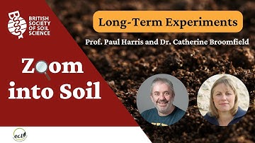 Zoom into Soil: Long-term Experiments