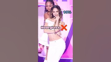 Daniela Korean Beauty Standards KATSEYE