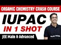 IUPAC in 1 Shot - All Concepts, Tricks & PYQs Covered | JEE Main & Advanced