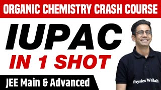 IUPAC in 1 Shot - All Concepts, Tricks & PYQs Covered | JEE Main & Advanced