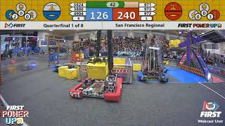 Quarterfinal 1 - 2018 San Francisco Regional