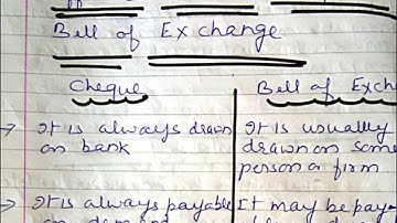 SAITM BBA SEM 4 BUSINESS LAW UNIT 4 LECTURE 22