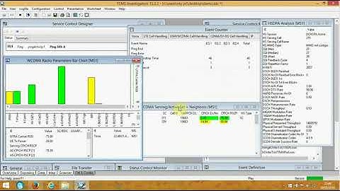 Script ping test of Tems Investigation