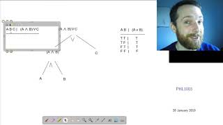 PHL1003 truth table setup
