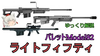 ゆっくり銃器解説#33