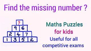 #Maths Reasoning bits-2 |Missing number puzzle
