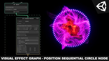 Unity3d VFX Graph - Adding Position Sequential Circle Node With Visual Effect Graph